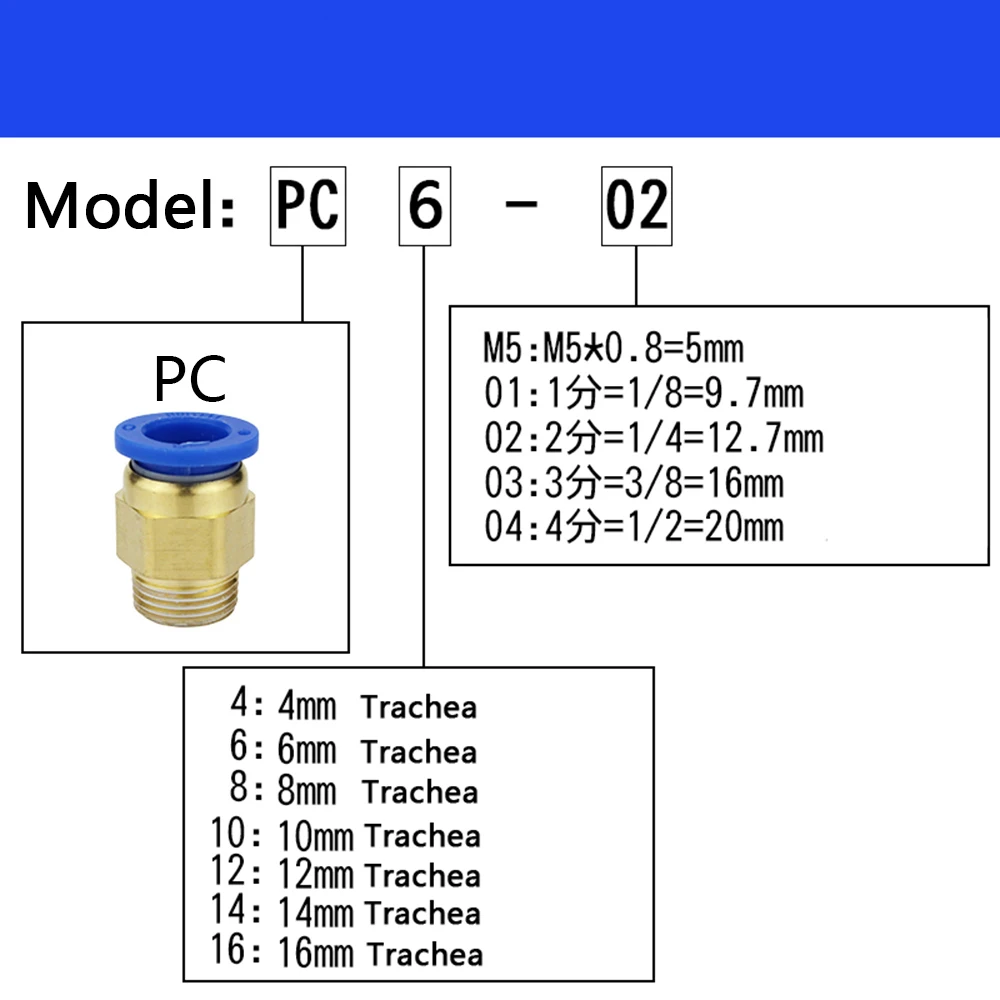 1/4 &quotBSP 1/2&quot 1/8 &quot3/8&quot наружная резьба соединитель для воздушной трубы быстрое