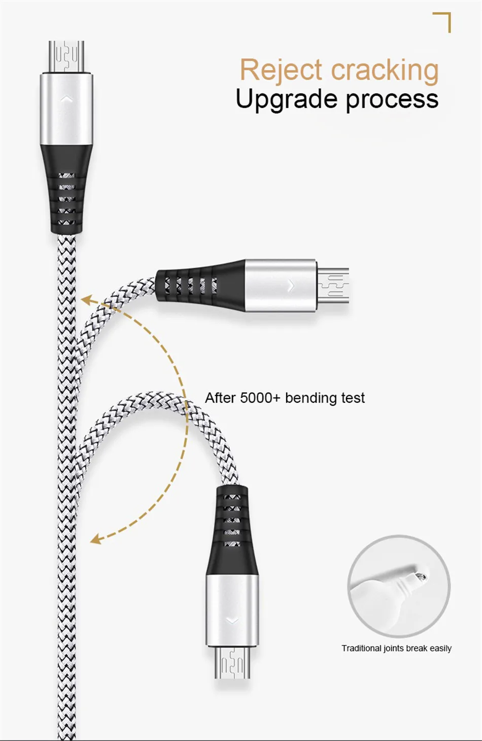 NOHON Micro USB Led Data Cable For Samsung Galaxy S7 S6 Huawei Xiaomi Redmi Note 4 4X Mobile Phone 2.4A Fast Charger Cables 1 (6)