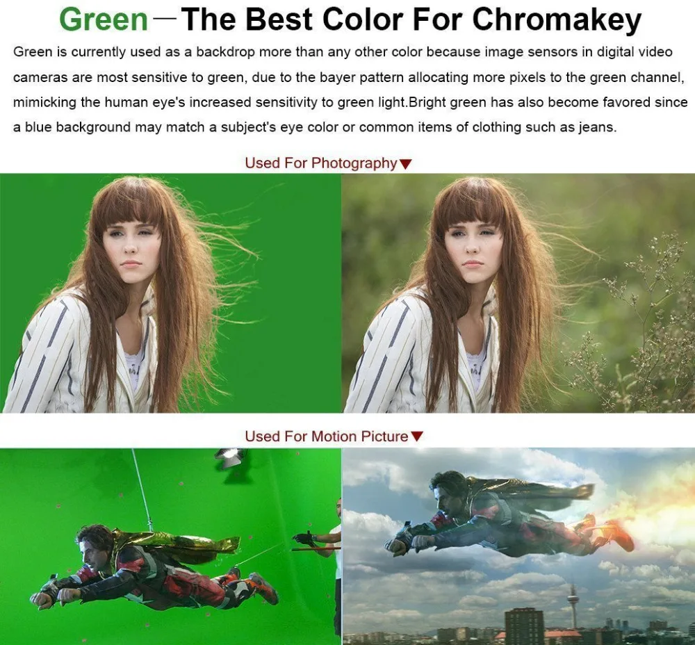 Фон для фотостудии Chroma key 2 х 6 метров нетканый черный зеленый белый фон