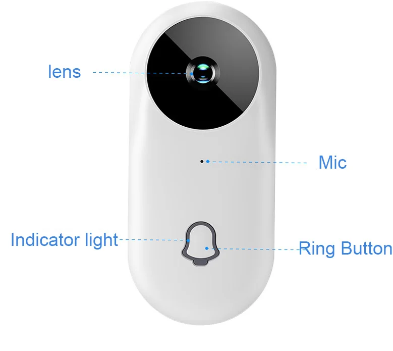 Intendvision видео звонок Водонепроницаемый Wi-Fi Беспроводной видеодомофон Системы домашние перезвон телефон двери Камера IDXTML1