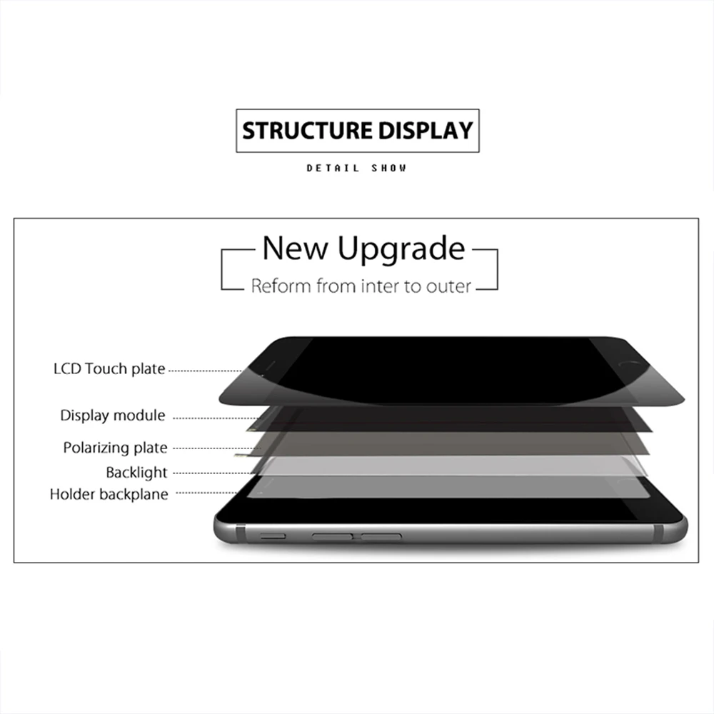 100% AAAA для iphone 6 s оригинальный ЖК экран Apple i Phone дисплей A1633 A1688 A1700 полный комплект