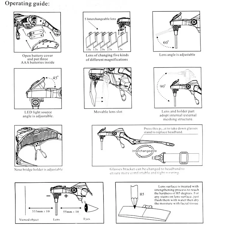 1.0X 1.5X 2.0X 2.5X 3.5X Регулируемый 5 объектив лупа светодиодный наголовный фонарик увеличительное стекло светодиодный увеличительное Стекло es с