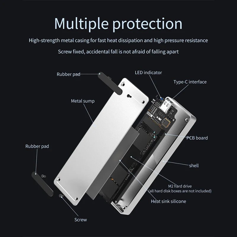 Portable SSD Enclosure Support PCIe M 2 nvme ssd cases type c 3 1 gen2 10Gbps 3