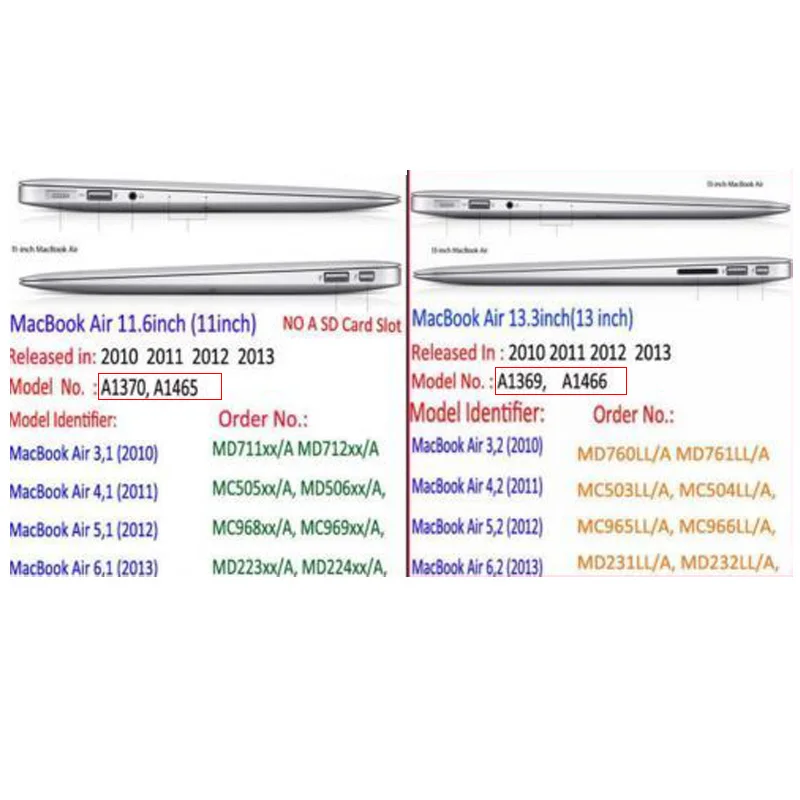 13inch Air