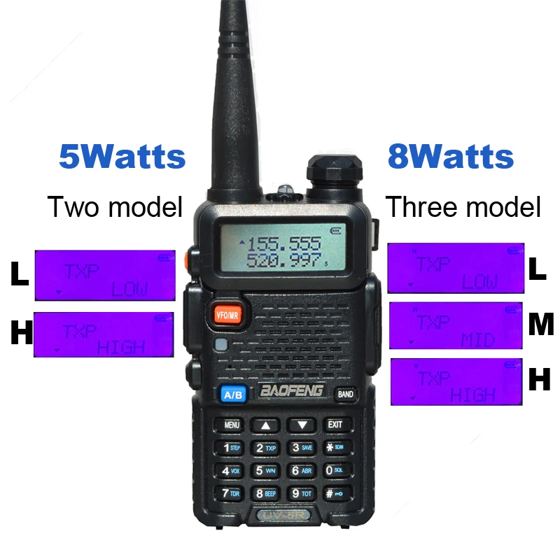 Baofeng UV-5R двухканальные рации двухсторонний коммуникатор трансивер FM UV5r VHF UHF портативный pofung UV 5R Охота CB Ham радиостанции