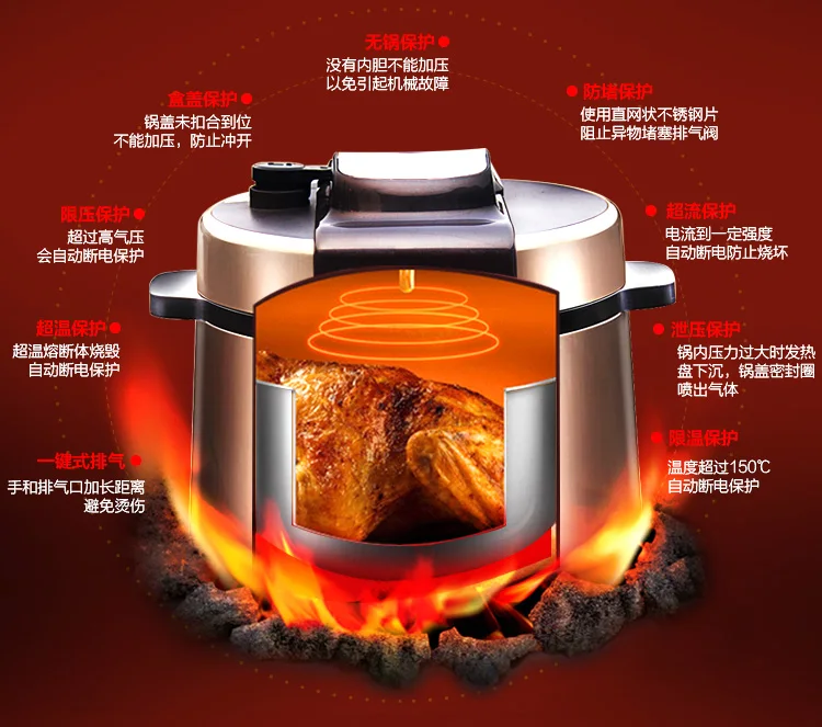 Китай Сапор CYSB50YC1-100 5L 110-220-240v Многофункциональный Электрический давления рисоварка бытовые электрические скороварки