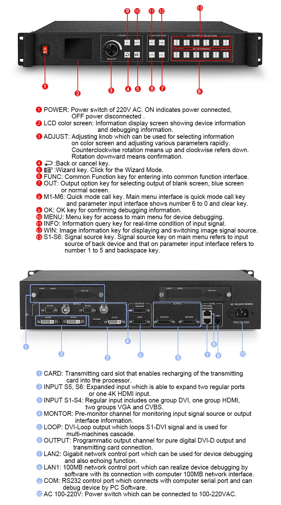 LINK-MI LM-VC84 нескольких изображений сращивания процессора Вход я DVI, 1 HDMI, 2 VGA, 2 BNC Выход 2 DVI, 1 DVI петли, 1 DVI monitor