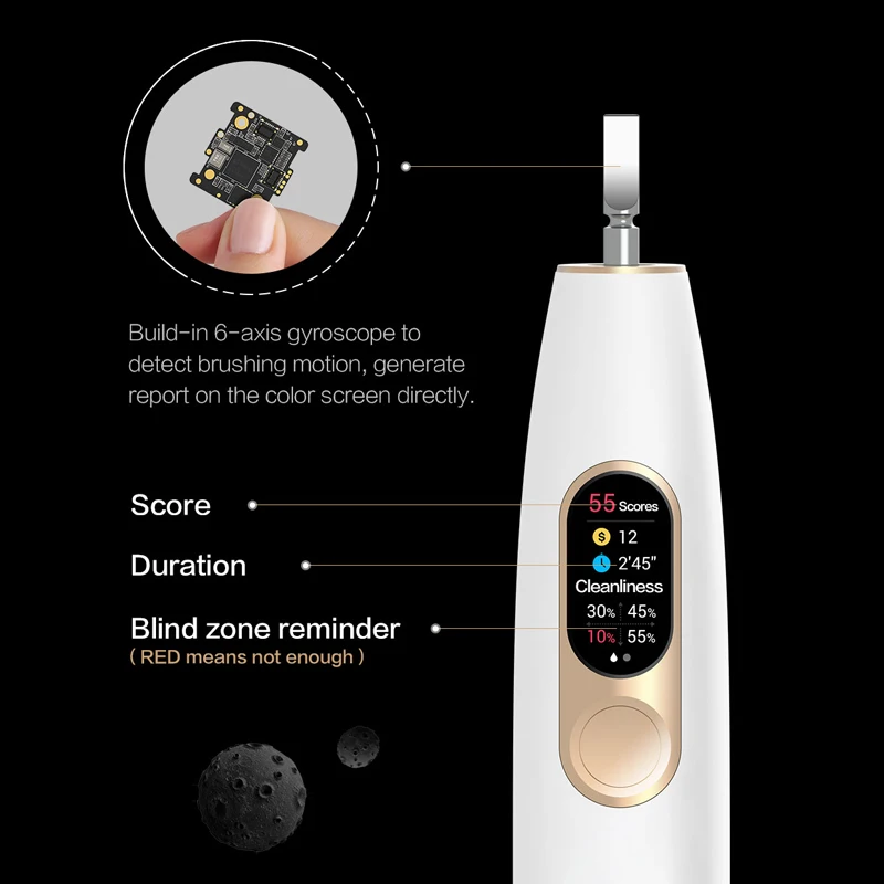 Pаспродажа Xiaomi Oclean X sonic электрическая зубная щетка для взрослых, водонепроницаемая, ультра звуковая, автоматическая, быстрая зарядка, зубная щетка mijia