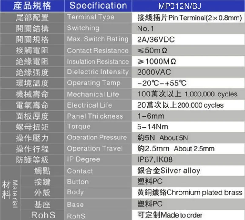 MP012N-BJ-RED 05