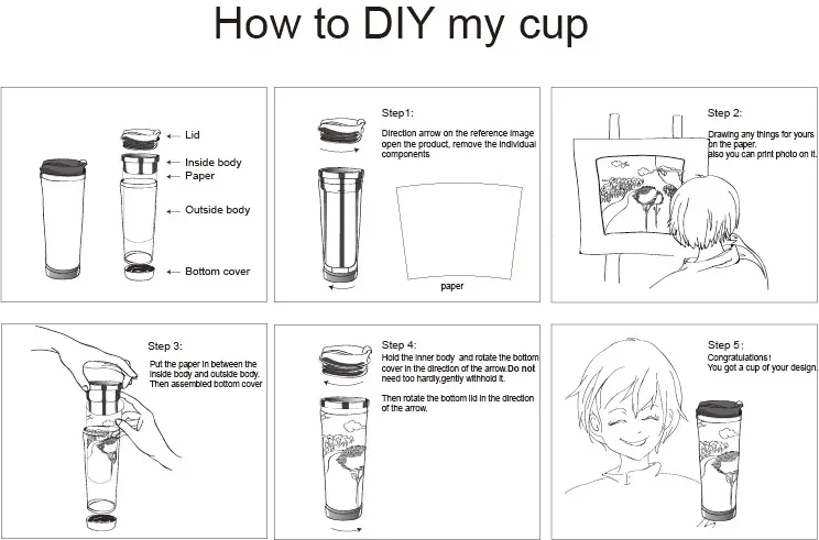 diy cup