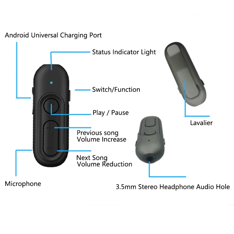 Bluetooth приемник, Bluetooth передатчик, аудио AUX Беспроводной адаптер, 3,5 мм рецептор для автомобиля, аудио динамик, s комплект, ТВ динамик