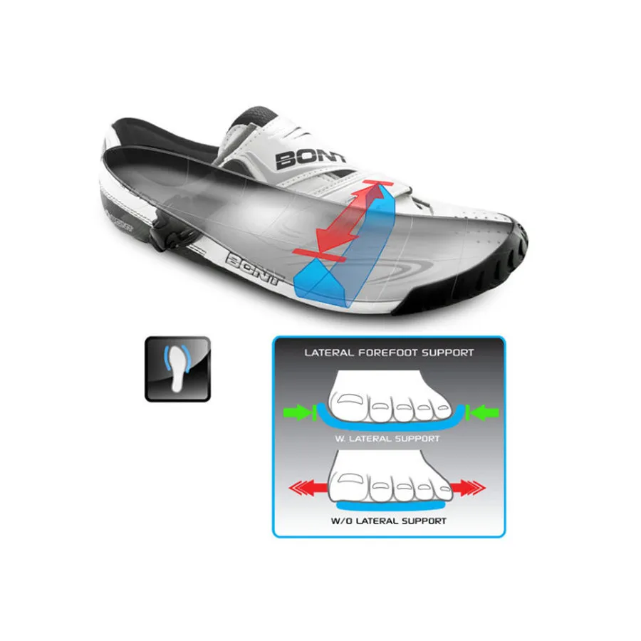 Tech_Lateral_Forefoot_Support