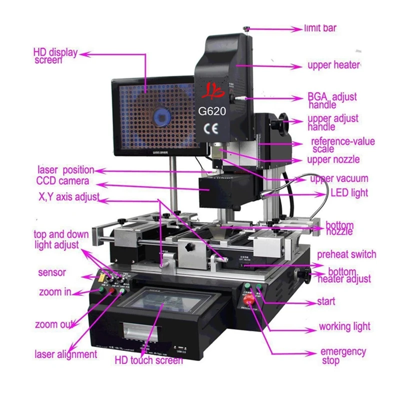 LY G620 ящика дизайн оптический центровка корпуса BGA паяльная станция Материнская плата ноутбука ремонтная машина BGA общая мощность 5300 Вт