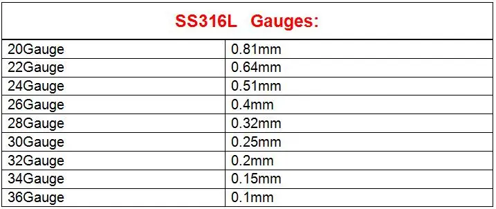 SS316L