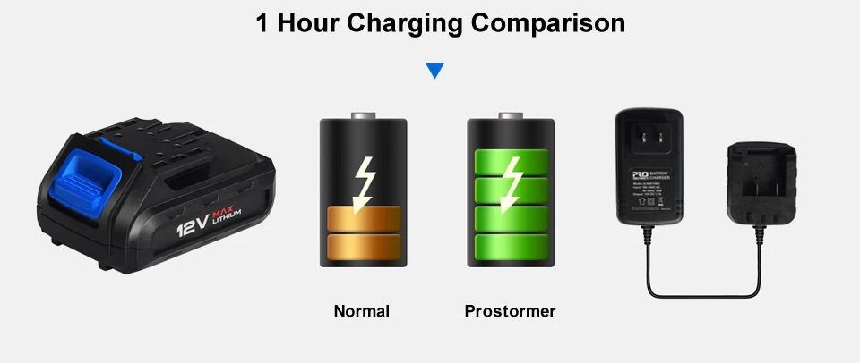 PROSTORMER электрический ключ с трещоткой 12V 45NM крутящий момент 3/8 дюймов беспроводные Батарея ключ, дюймовый стандарт 2000 мАч 9 розетки с ящик для хранения