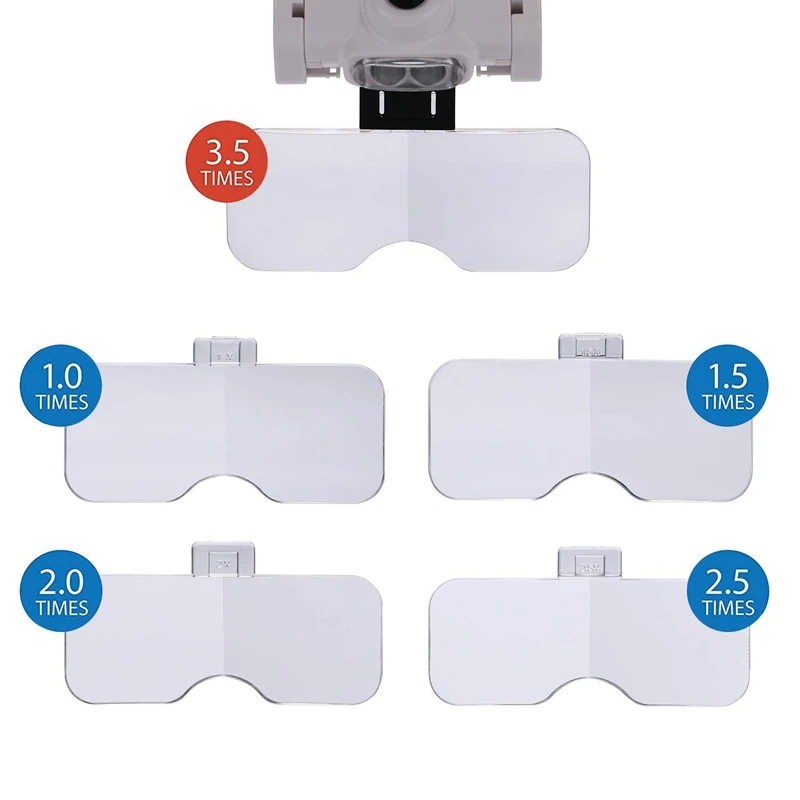 Горячая оголовье лупа с 2 светодиодными лампами и 5 съемными линзами 1X, 1.5X, 2X, 2.5X, 3.5X головы Изношенные освещенные увеличительные очки для