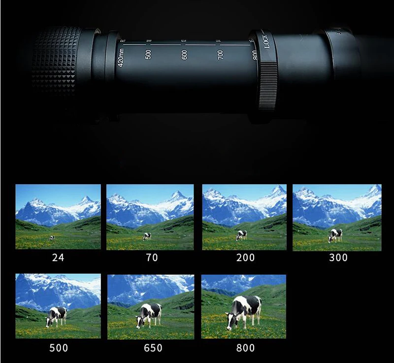 420-800 мм F/8,3-16 DSLR Супер телефото ручной зум-объектив+ сумка для Canon Nikon Pentax Olympus sony A6500 A7SII 6300 GH4