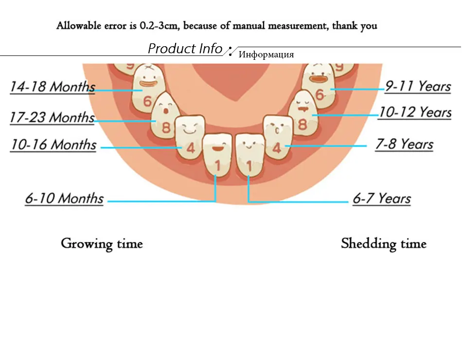 Wooden Baby Kids Tooth Storage Box English/Spanish/French/Russian/Italian Teeth Umbilical Gift 