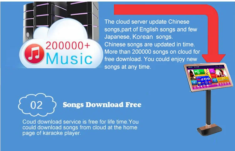 4TB HDD 87K Songs,Chinese,English Touch Screen Karaoke Player,22''Cloud download,Multi-Language Menu,Home KTV Sings