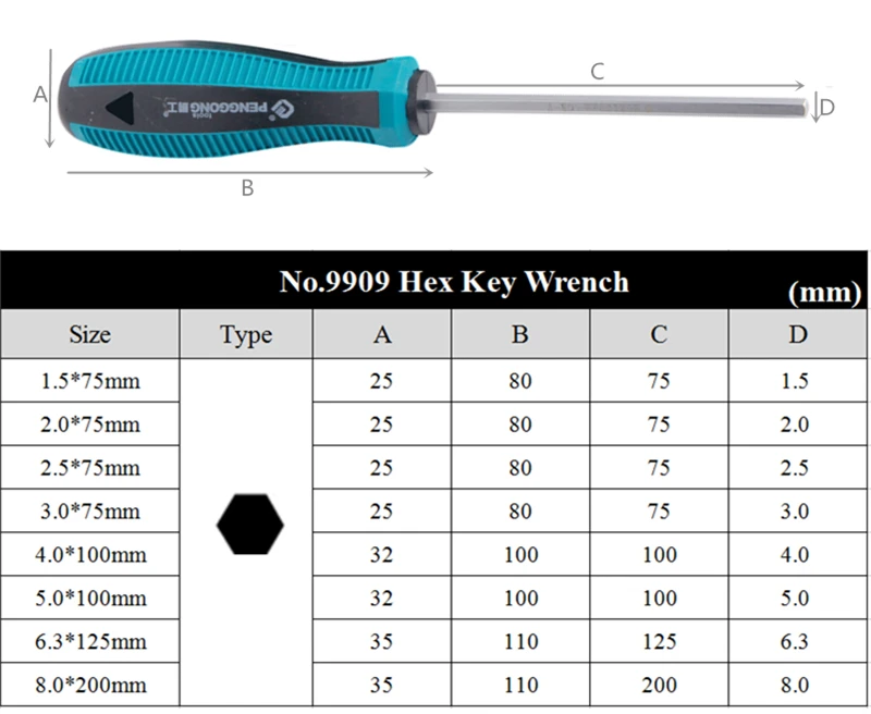 PENGGONG 1,5-8 мм Набор шестигранных ключей шестигранный ключ универсальный ключ многофункциональный инструмент для ремонта ручных инструментов
