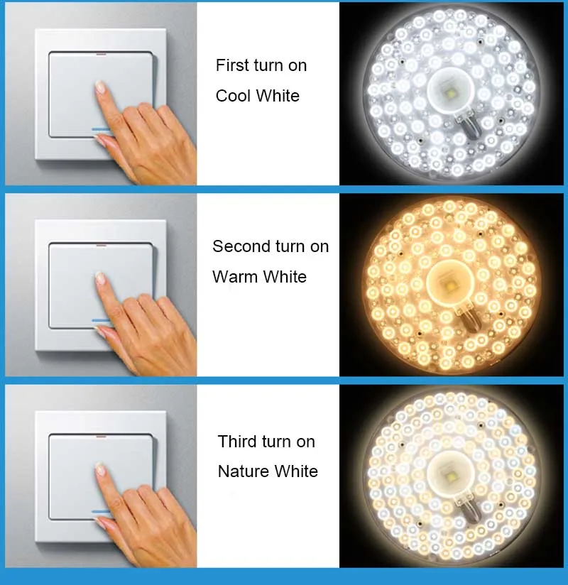 0522 12W 24W 36W LED Module LED Ceiling module Lights LED Module ceiling lamps7