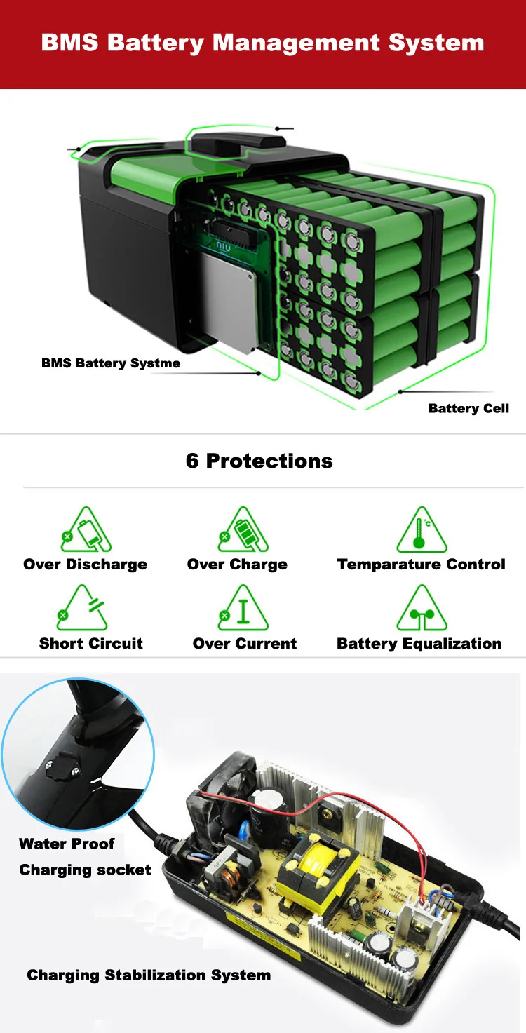 Sale 1600W 10 inch Electric Scooter Foldable 2 Wheel Electric Longboard Hoverboard Skateboard Off Road Electric Wheel for Adult 48V 21