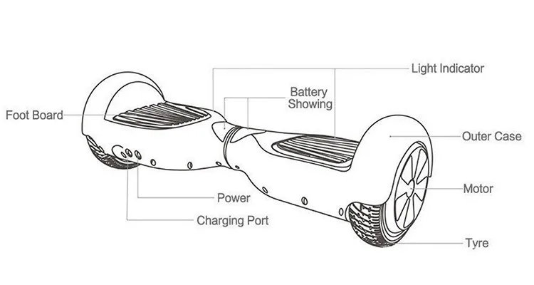 6.5inch hoverboard with ul (24)