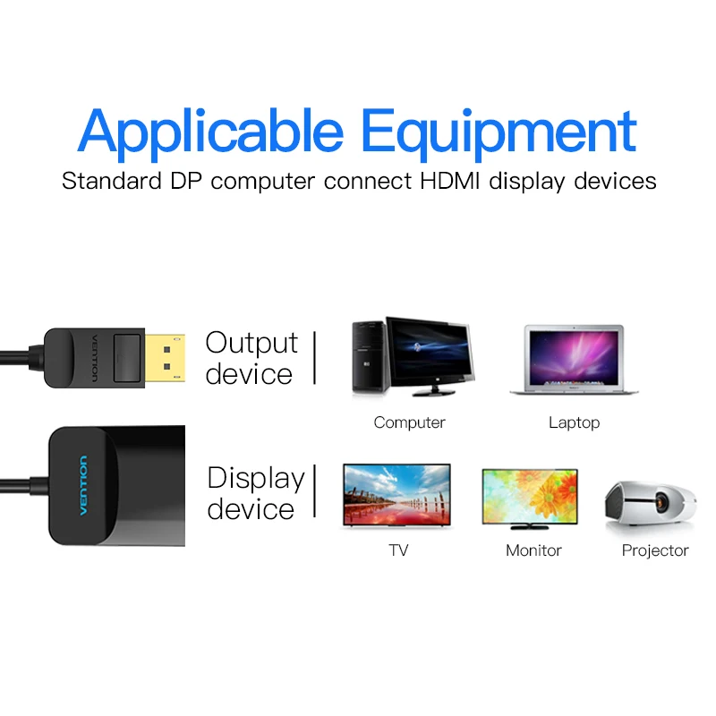 Переходник Vention Displayport в HDMI переходник DP папа мама для проектора ТВ 1080P|Кабели VGA| |