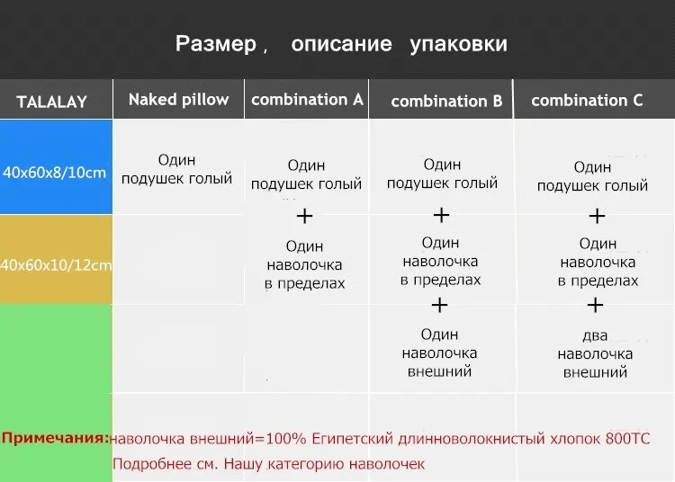 Латексная подушка натуральный латекс Талалай Подушка-королева-высокий Лофт, фирма