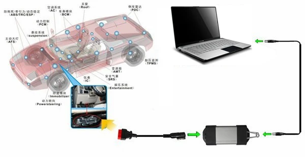 Новейший V190 Can Clip Full Chip Gold CYPRESS AN2131QC Reprog V177 Can Clip OBD2 диагностический инструмент интерфейс OBDII код ридер