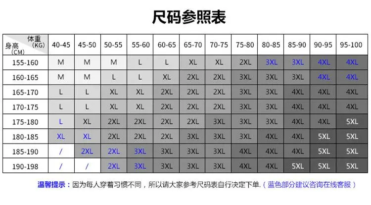 TB2NZhZcW9I.eBjy0FeXXXqwFXa_!!165660144__
