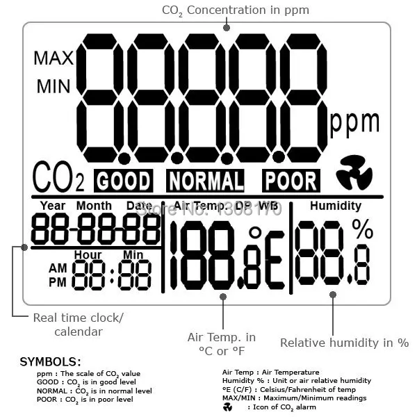 CO98_display