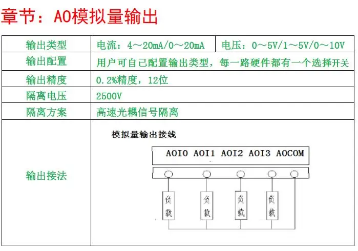 на выходе ма 4. на выходе ма 4. схема подключения сигнализации старлайн а91. на выходе ма 4. схема подключения 4 динамиков к усилителю + 2 канала на сабвуфер.