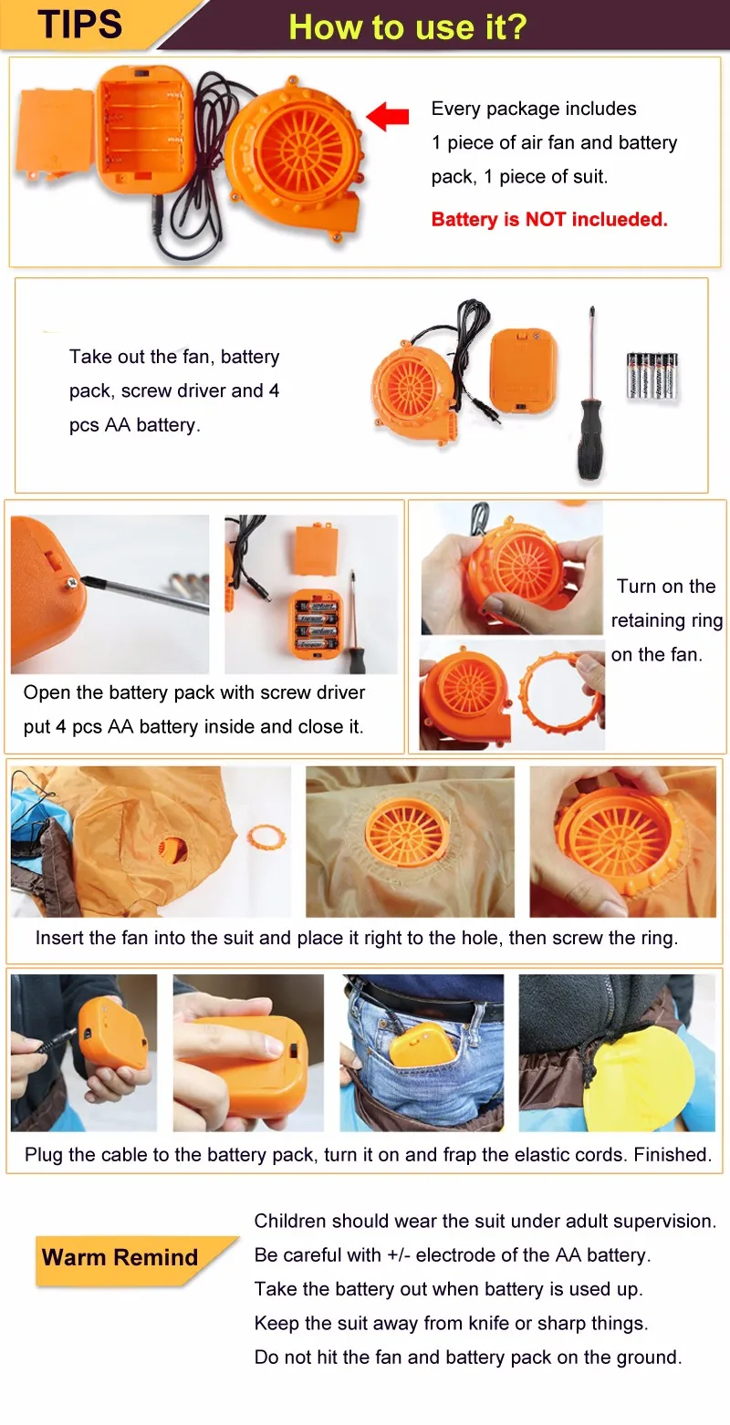 TIPS