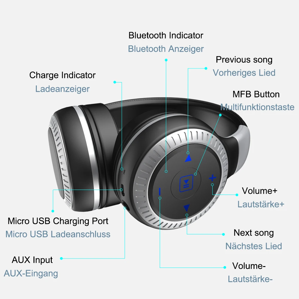 B20 Bluetooth беспроводные наушники, портативная складная гарнитура, наушники для спорта, игр, музыки, Hands Free, шумоподавление, наушники