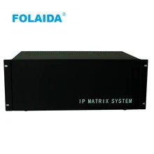 Folaida 265 IP-сети матрицы для 2x2 3x3 4x4 5x5 ЖК-дисплей видео стена монитор системы