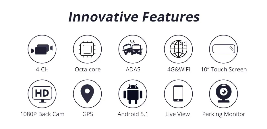 Olysine 360 панорамный 4 канала Видеорегистраторы для автомобилей ADAS WI-FI gps Dash Cam 1" сенсорный экран Android навигации Dashbord Камера диск видео Регистраторы