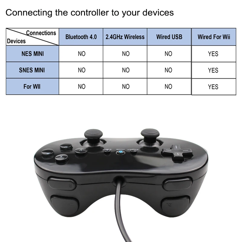 Портативный пульт дистанционного управления kingd wii Белый/Черный Классический