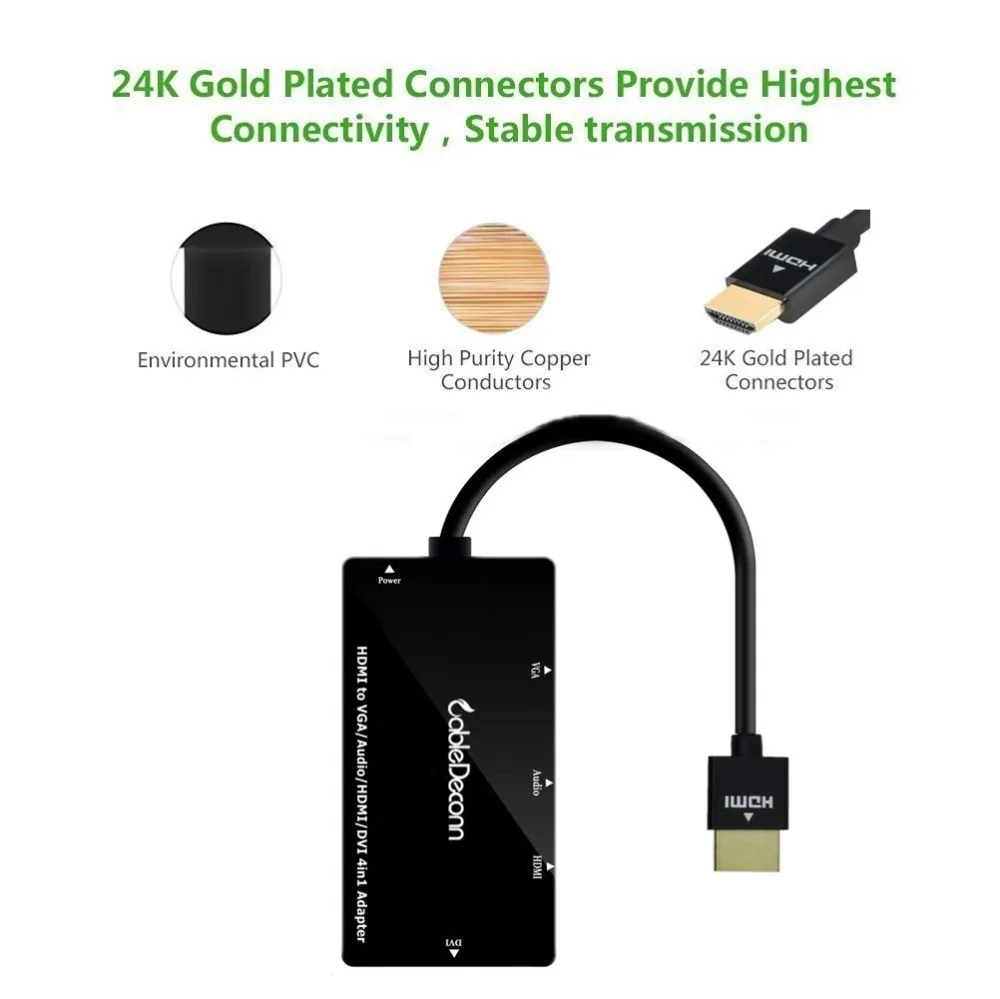 HDMI мужской удлинитель 8K 4K 1080P для DisplayPort HDMI VGA DVI Мужской конвертер адаптер 2 м кабель с микро USB питания