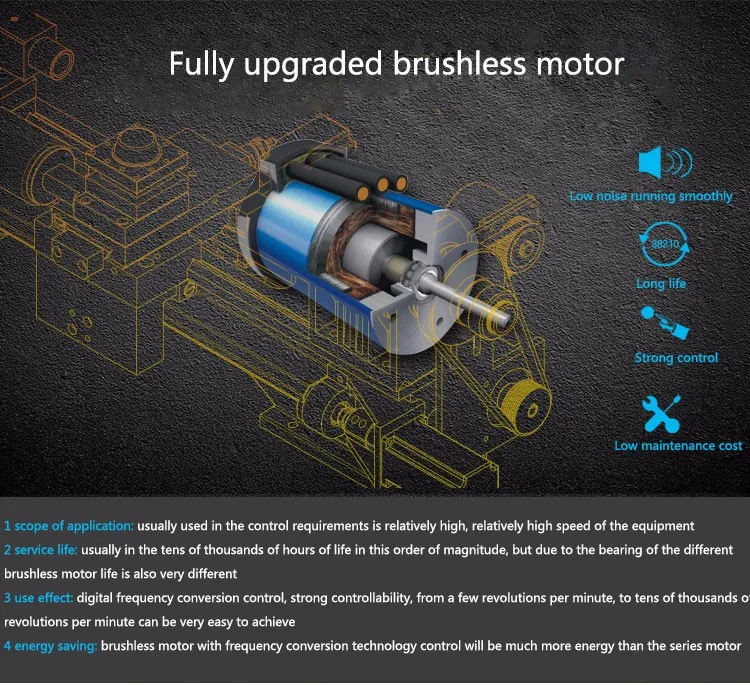 600 Вт скоростной высокомощный бесщеточный двигатель станок металлический токарный станок полностью стальной токарный станок с переключателем управления WM210V-G