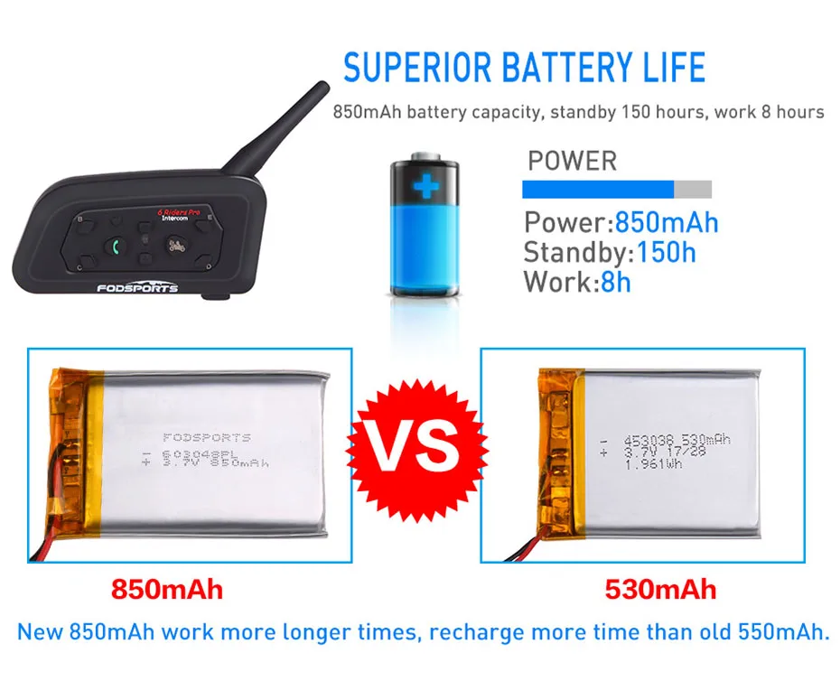 Fodsports V6 Pro Интерком мотоциклетный шлем гарнитура BT Interphone 1200M беспроводной Bluetooth Intercomunicador Moto
