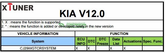 x55kia