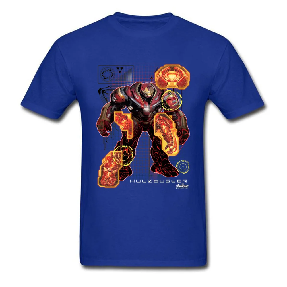 Hulkbuster Analysis_blue