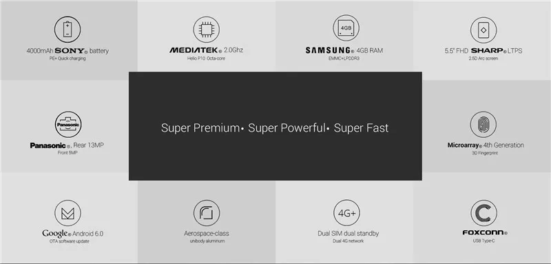 SUPERoverview1_02