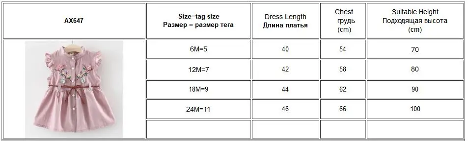 Платье для маленьких девочек; коллекция года; милое летнее платье принцессы без рукавов с поясом для девочек; детское праздничное платье; платье для новорожденных