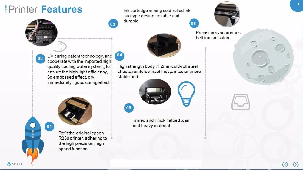 Printer Features