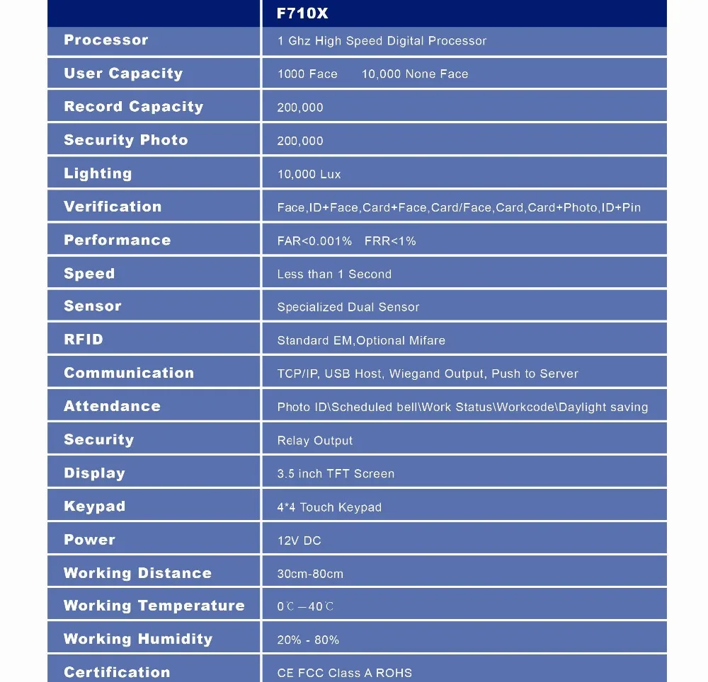 F710X Лицо ID HANVON 1000 лицо пользователя распознавание лица Время записи Wiegand Выход Система контроля доступа 3," TFT цветной экран