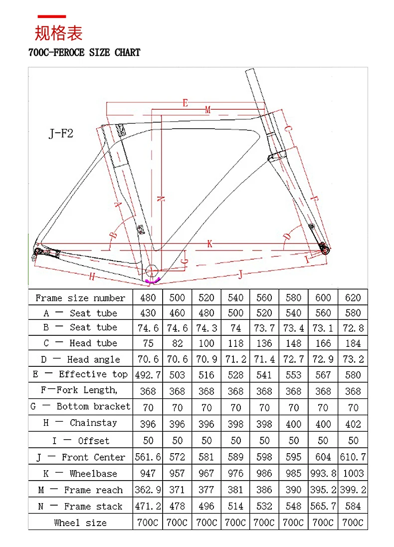 700c Bike Size Chart