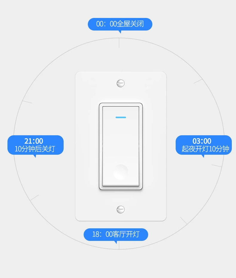 Lonsonho Wifi умный переключатель US настенный переключатель Tuya Smart Life App беспроводной пульт дистанционного управления работает с Alexa Google Home Mini