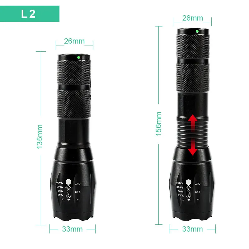 Тактический светильник-вспышка, перезаряжаемый CREE XML-T6/L2, масштабируемый, 5 режимов, алюминиевый фонарь, 18650 аккумулятор, светодиодный фонарь, уличный, походный светильник